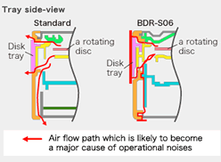 Tray side-view